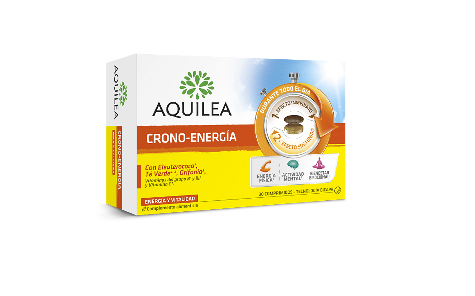 Aquilea_Crono_energia_FICHA.original